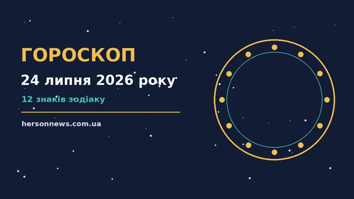 Гороскоп на 24 липня 2026 року — поради щодо фінансів, стосунків і здоров'я для всіх знаків Зодіаку