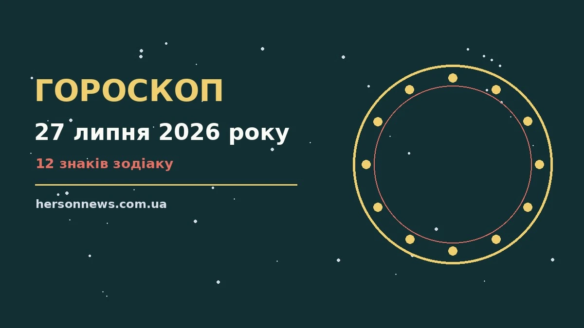 Зодіакальні знаки на тлі ранкового неба, гороскоп на 27 липня 2026 року