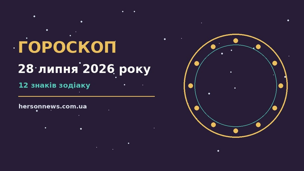 Зодіакальний календар на 28 липня 2026 року з символами дванадцяти знаків на тлі ранкового неба