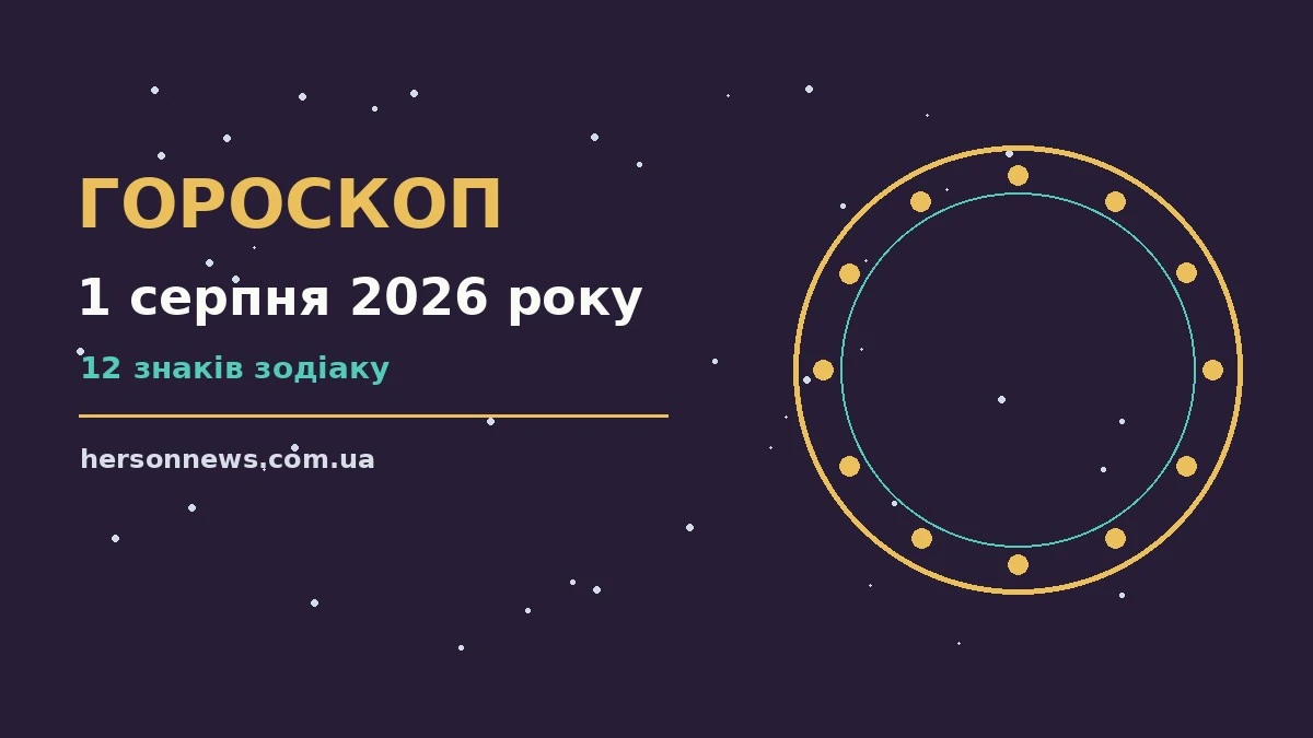 Зодіакальний фон із зоряним небом і символами знаків, ілюстрація до гороскопу на 1 серпня 2026 року
