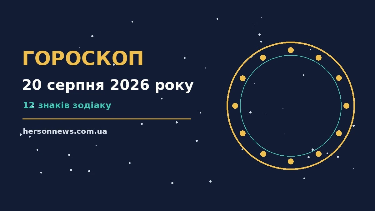Зодіакальні знаки на тлі ранкового неба, гороскоп на 20 серпня 2026 року