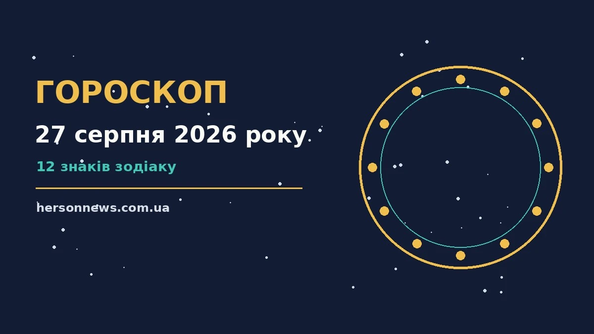 Зодіакальні знаки на тлі ранкового неба, гороскоп на 27 серпня 2026 року