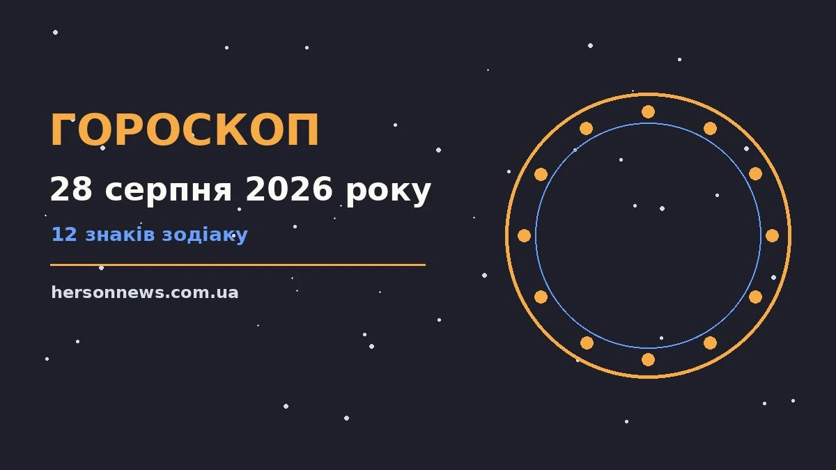 Зодіакальний фон із знаками та символами п'ятниці 28 серпня 2026 року
