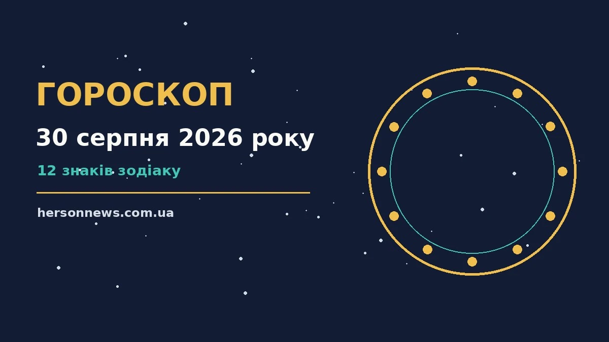 Недільний гороскоп на 30 серпня 2026 року: символи знаків Зодіаку, чашка чаю та затишок для сімейного ранку
