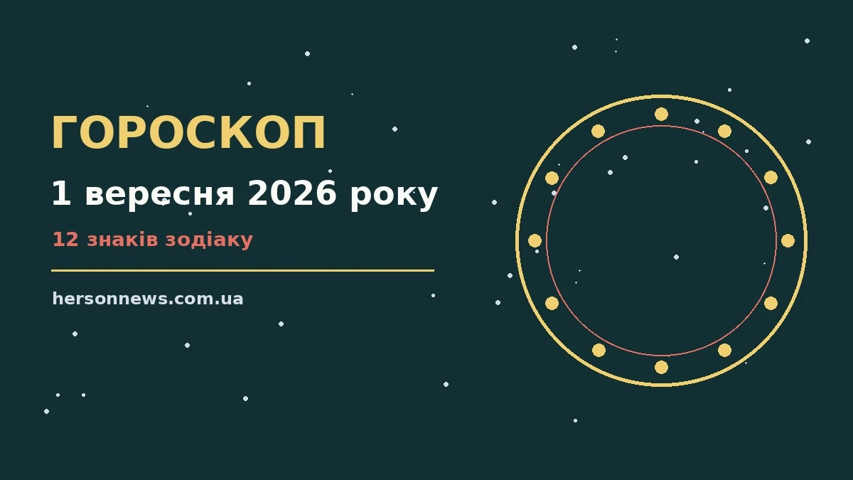 Чашка чаю на дерев'яному столі поруч із записником із підписами знаків зодіаку, ранкове світло у вікні