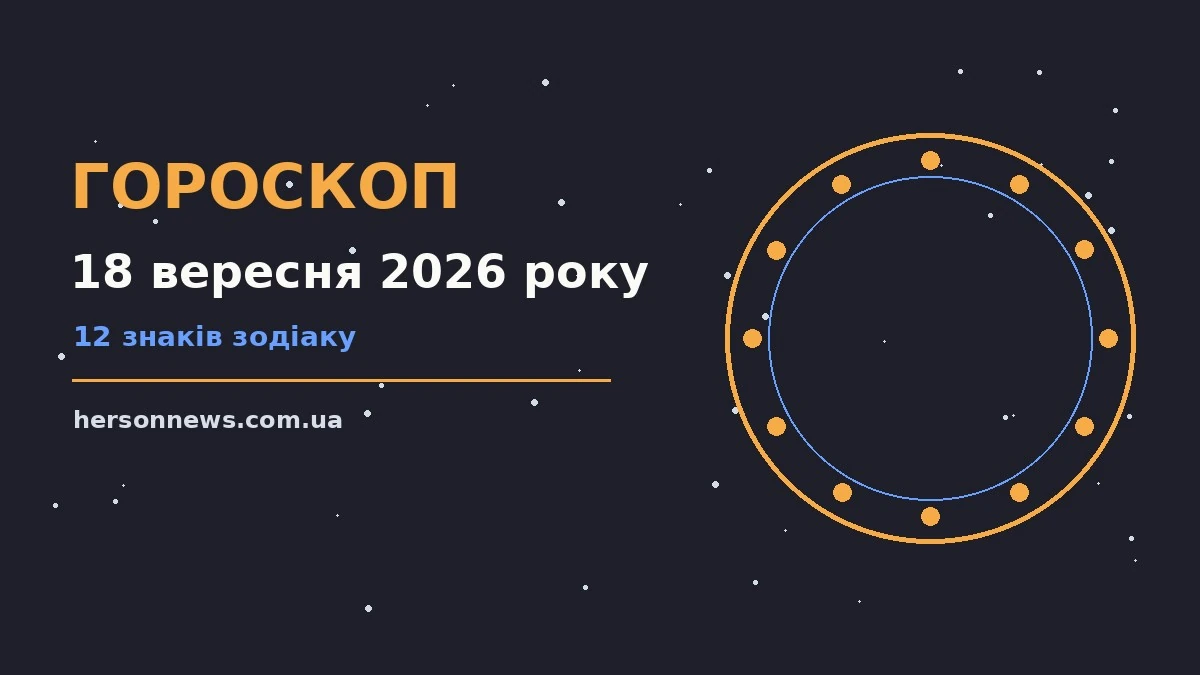 Зоряний гороскоп на 18 вересня 2026 року: символи знаків Зодіаку на фоні ранкового неба