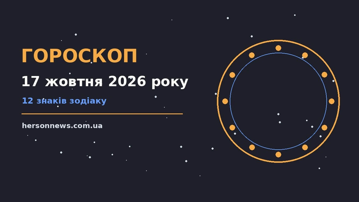 Астрологічний гороскоп на 17 жовтня 2026 року — символи знаків Зодіаку на тлі вечірнього неба